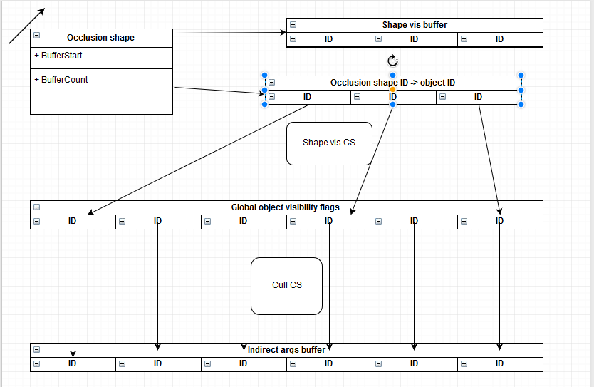 lif_oc_diagram